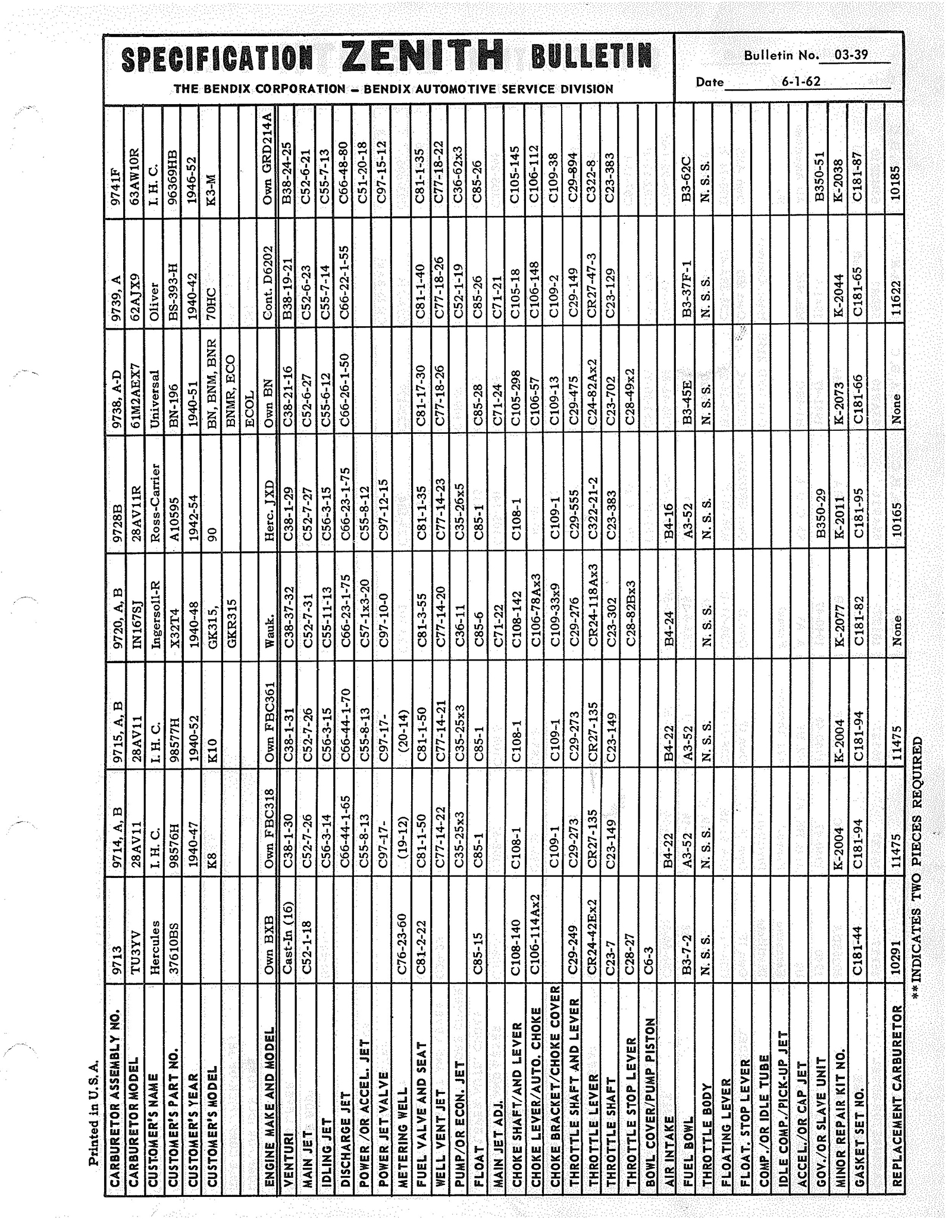 n_Zenith Carb Specifications 039.jpg